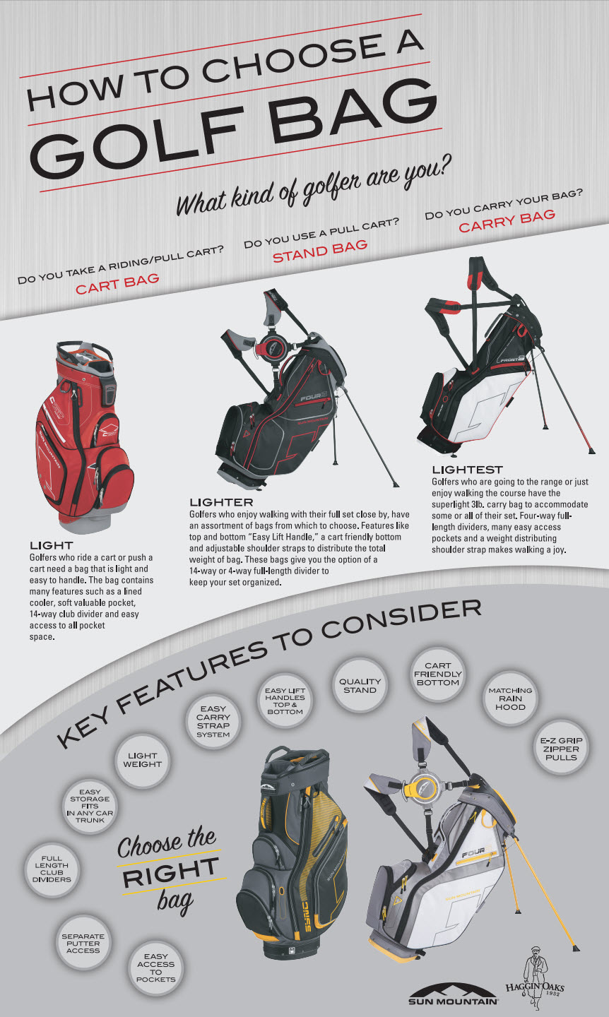 How to Choose a Golf Bag - Haggin Oaks