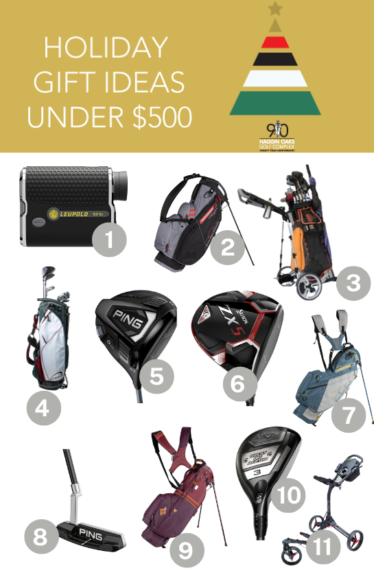 Golf Gifts Under $500
